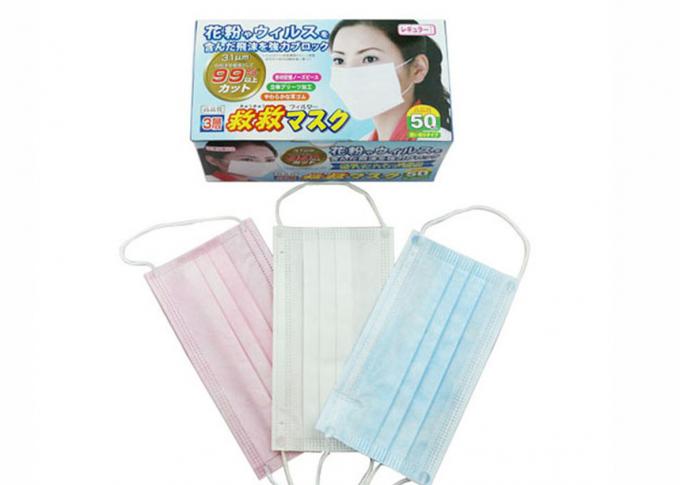 Disposable nonwoven face mask/Face mask tie on for medical&beauty use