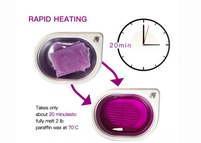 Pink / Blue 2000ml Paraffin Wax Heating Machine With CE / ROHS