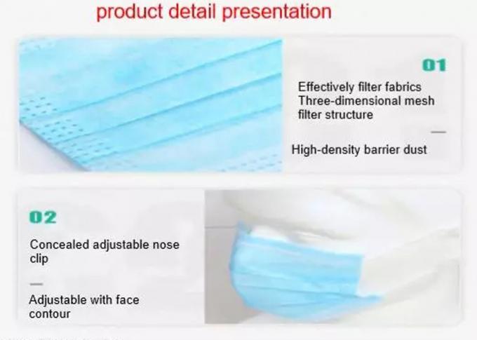 Disposable 3Ply 3 Ply Non Woven Mask Medical Dental Doctor Surgery Surgical Face Masks For Sal